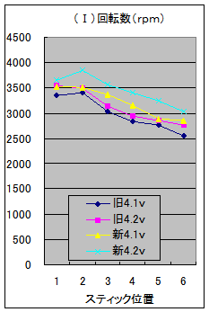 fig1