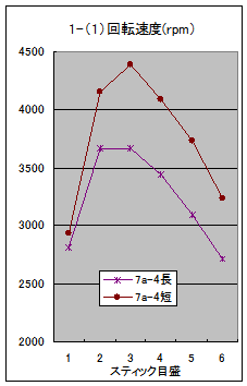 fig1