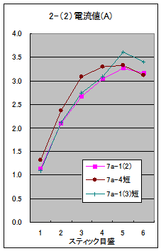 fig5