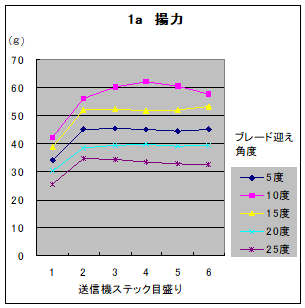 fig1