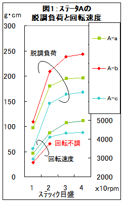 fig1