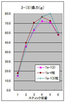 fig6