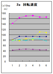 fig2