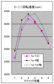 fig4