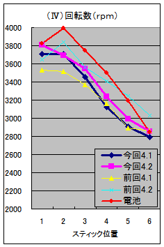 fig1