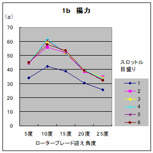 fig4