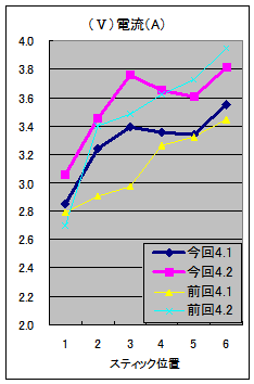 fig2