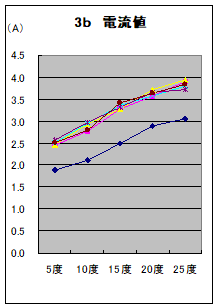 fig6