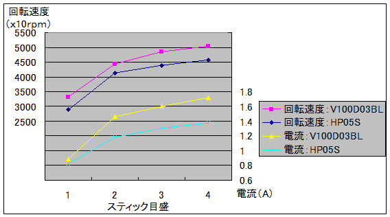 fig11