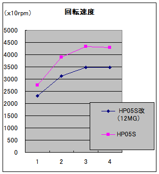 fig1