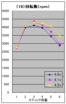 fig1