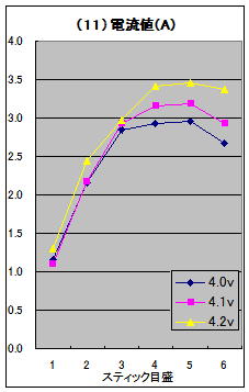 fig2