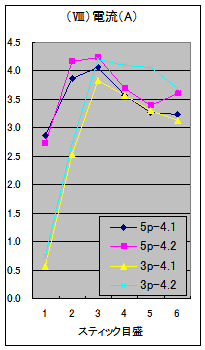 fig8