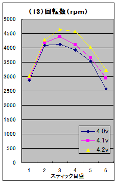 fig1