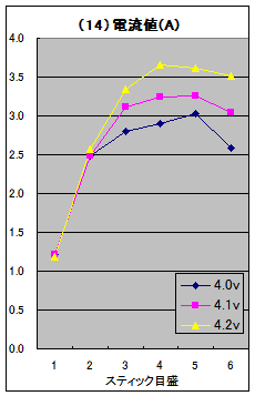 fig2